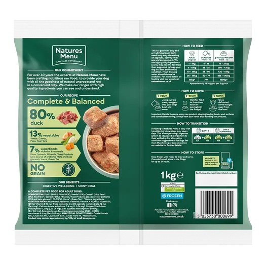 Complete & Balanced 80/20 Duck Nuggets