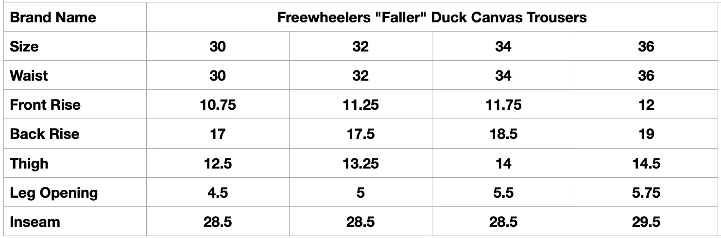 Freewheelers "Faller" Duck Canvas Trousers (Black)