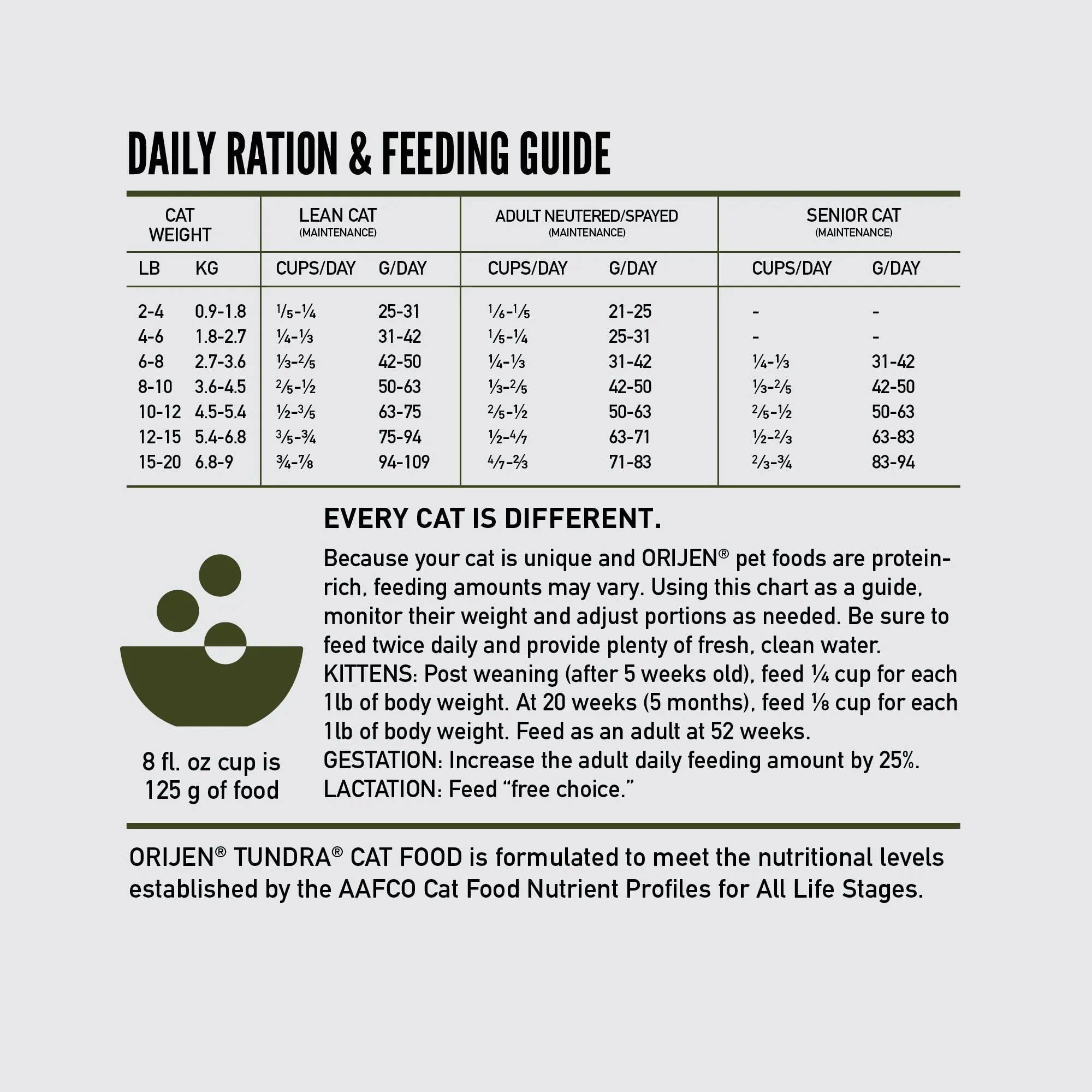 ORIJEN Tundra Biologically Appropriate Dry Cat Food 1.8kg